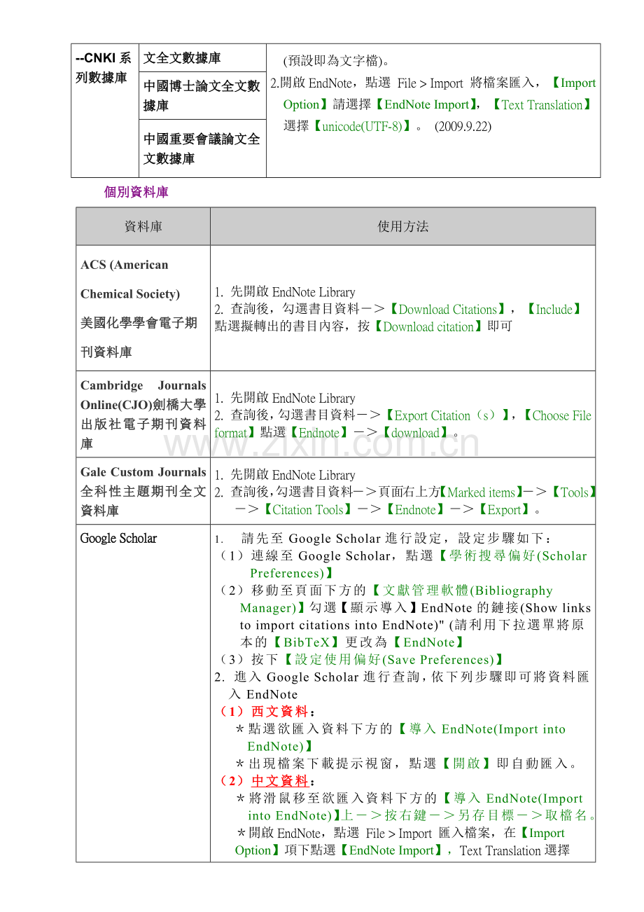 国北教大图书馆常用电子资源汇入方式.docx_第2页