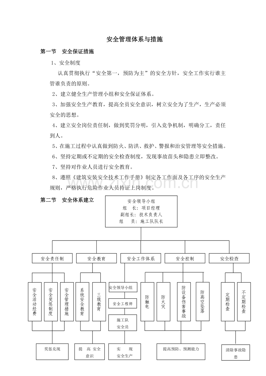 南江县熊包梁供水工程(二标段)安全组织设计.docx_第2页