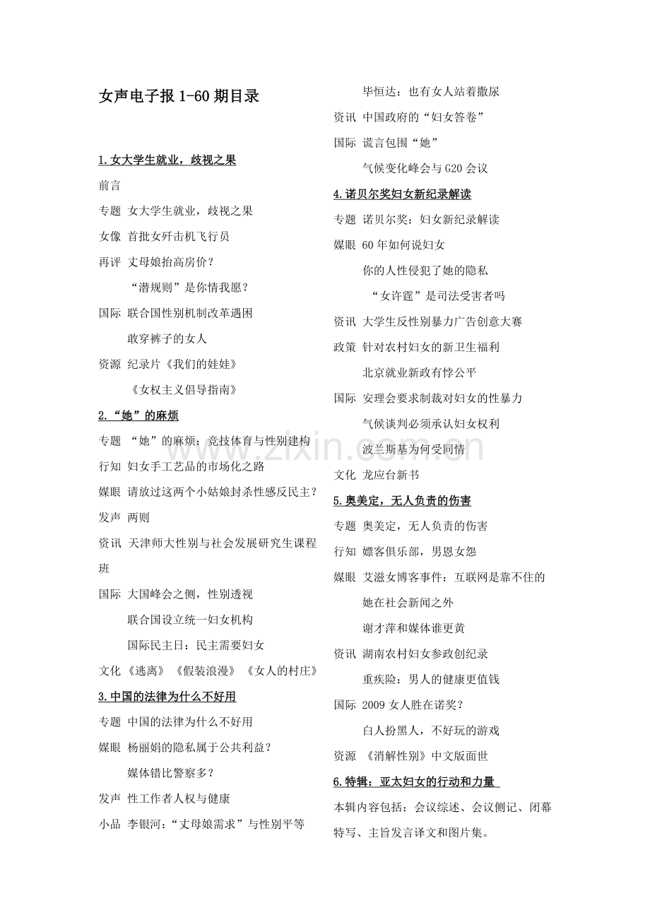 女声电子报历期目录.docx_第1页