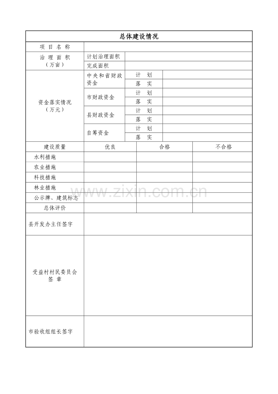 山东省农业综合开发.docx_第2页