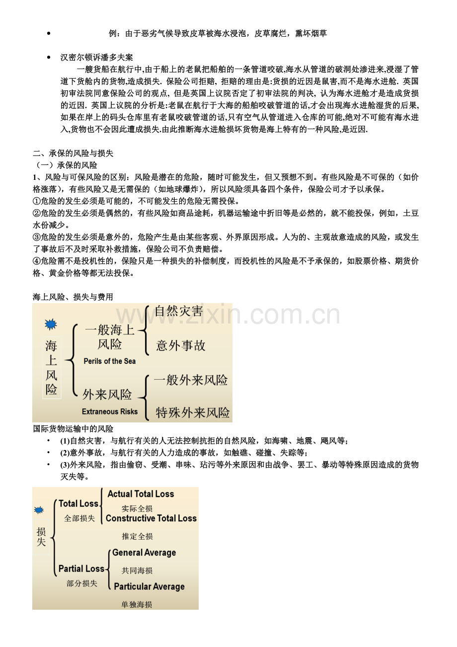 国际海上货物运输保险制度.docx_第2页