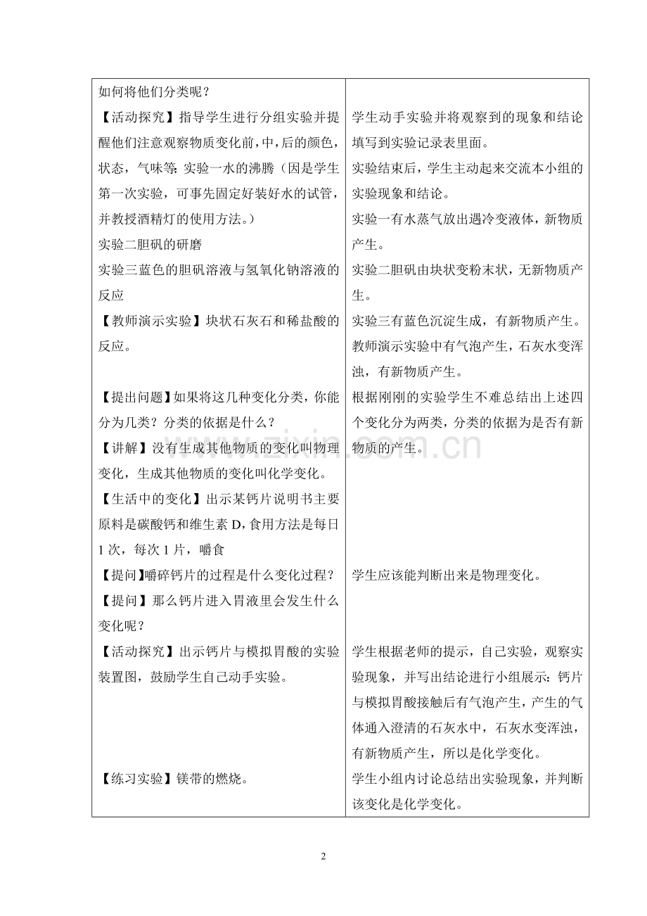 物理变化和化学变化的教学设计.doc_第2页