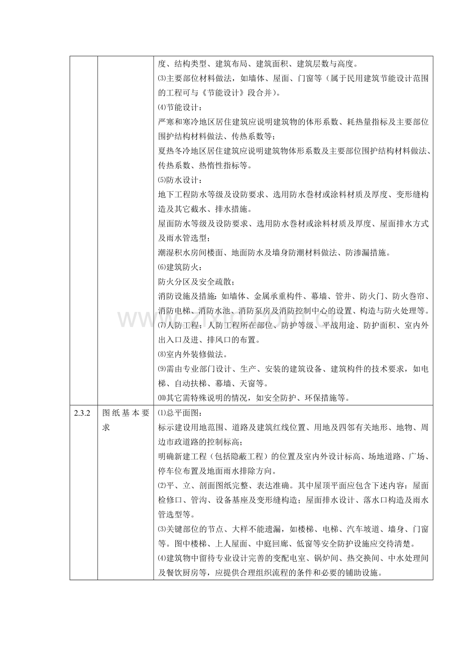 建筑工程施工图设计文件审查要点(试行).docx_第2页