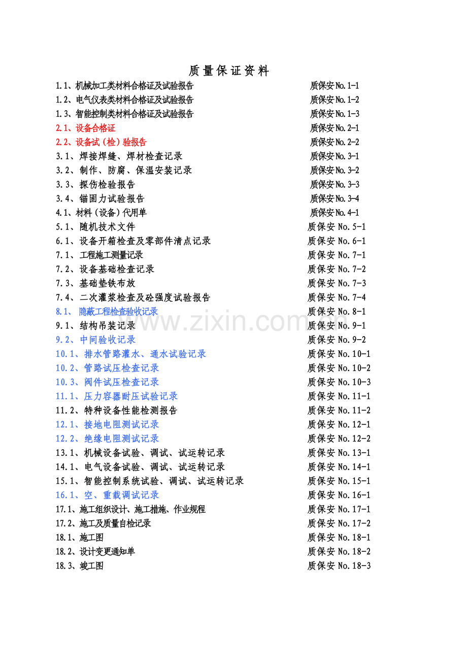 延安市禾草沟煤矿污水处理安装质量保证资料.docx_第1页