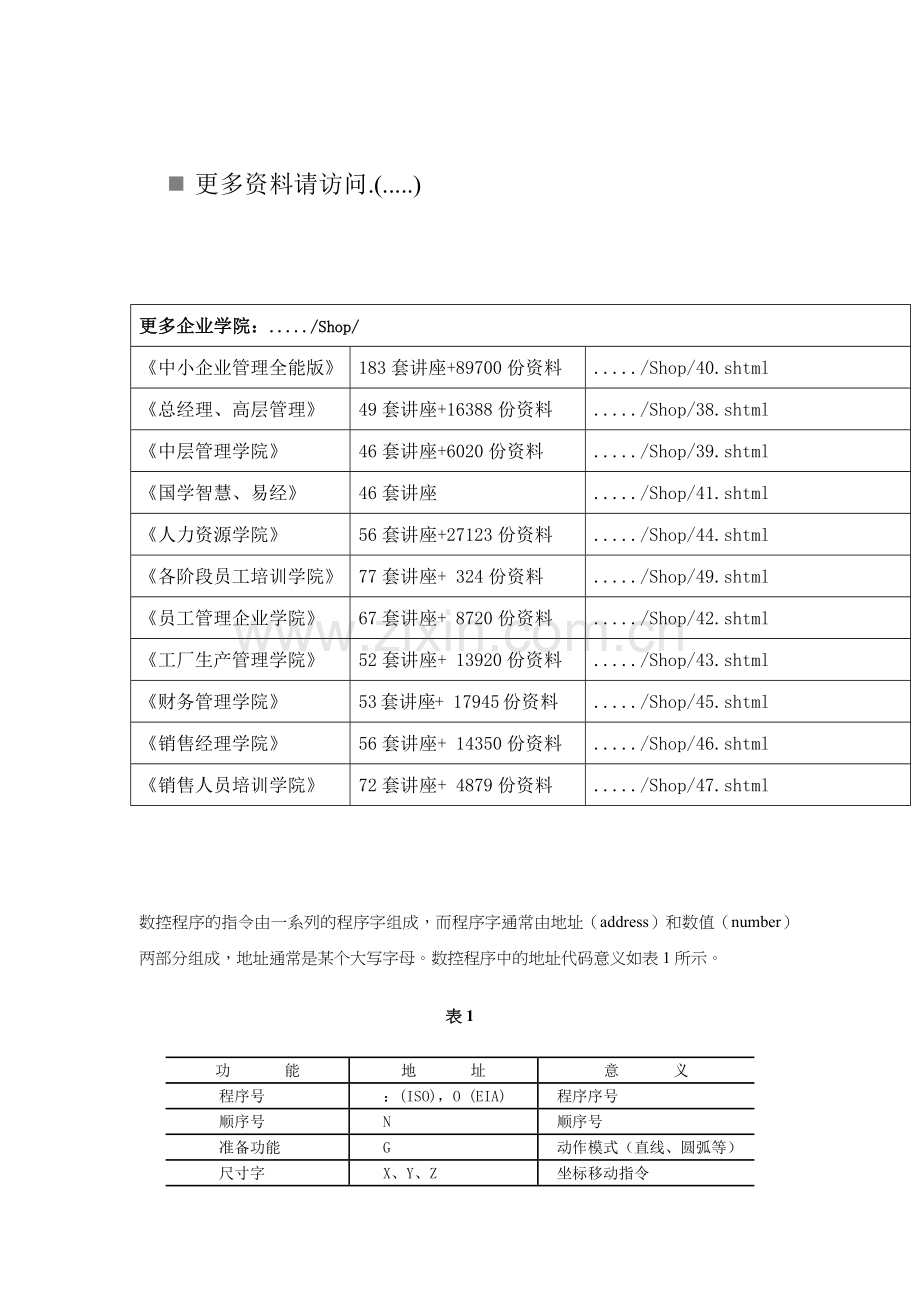 各种数控指令的用法介绍.docx_第1页