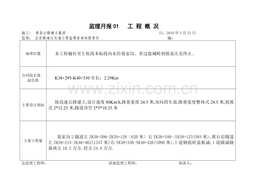 路基、桥涵及隧道工程监理月报.doc_第2页