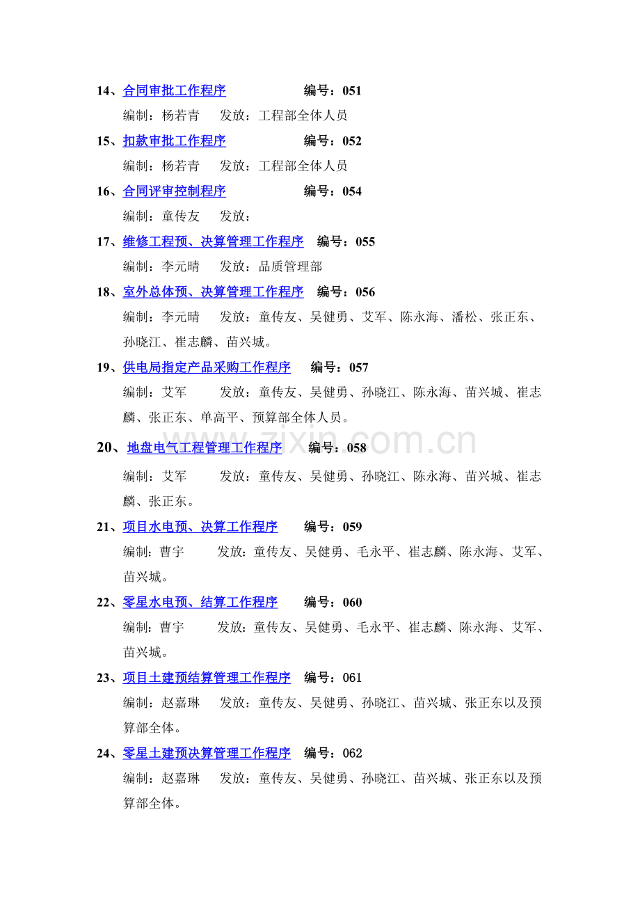 工程部标准工作程序文件.docx_第2页