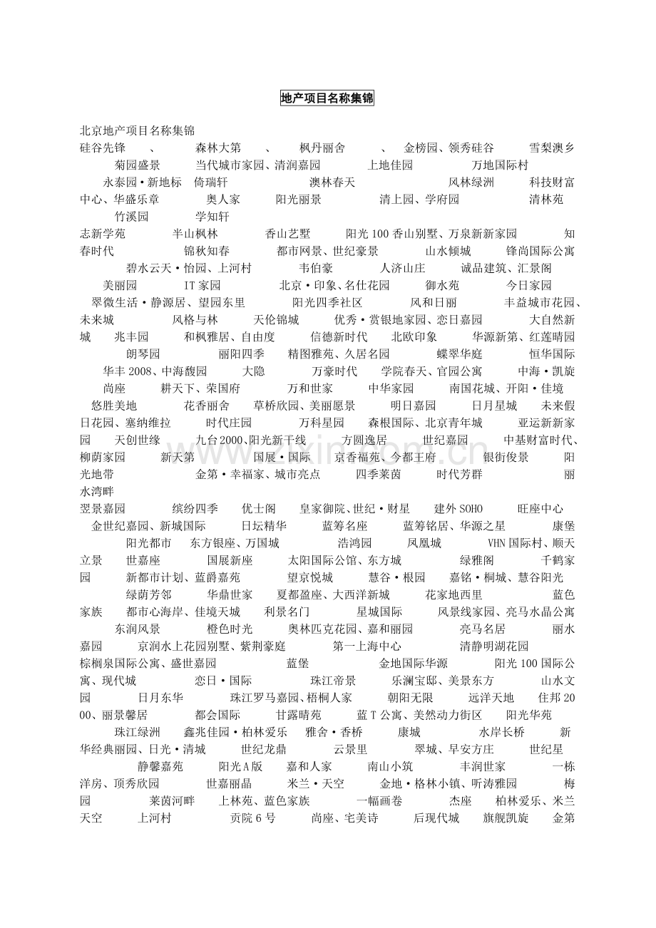 房地产案名、主题广告语、系列文案大全-246p.docx_第1页
