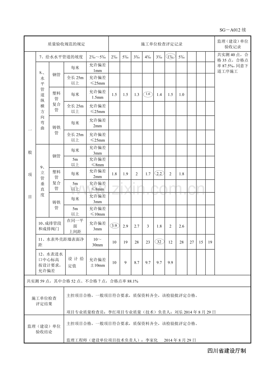 安装用表(建筑给水排水及采暖工程).docx_第2页