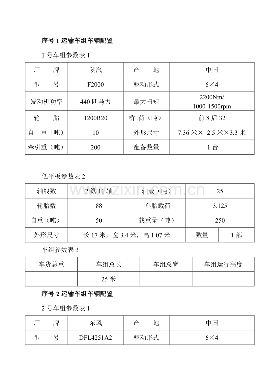 大型化工装置拆除运输方案.docx_第2页