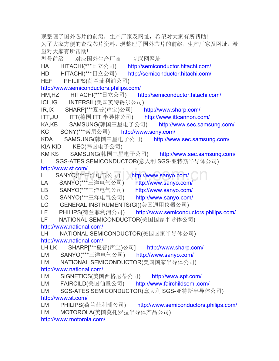 国外芯片的前缀生产厂家及网址大全8828693641.docx_第1页