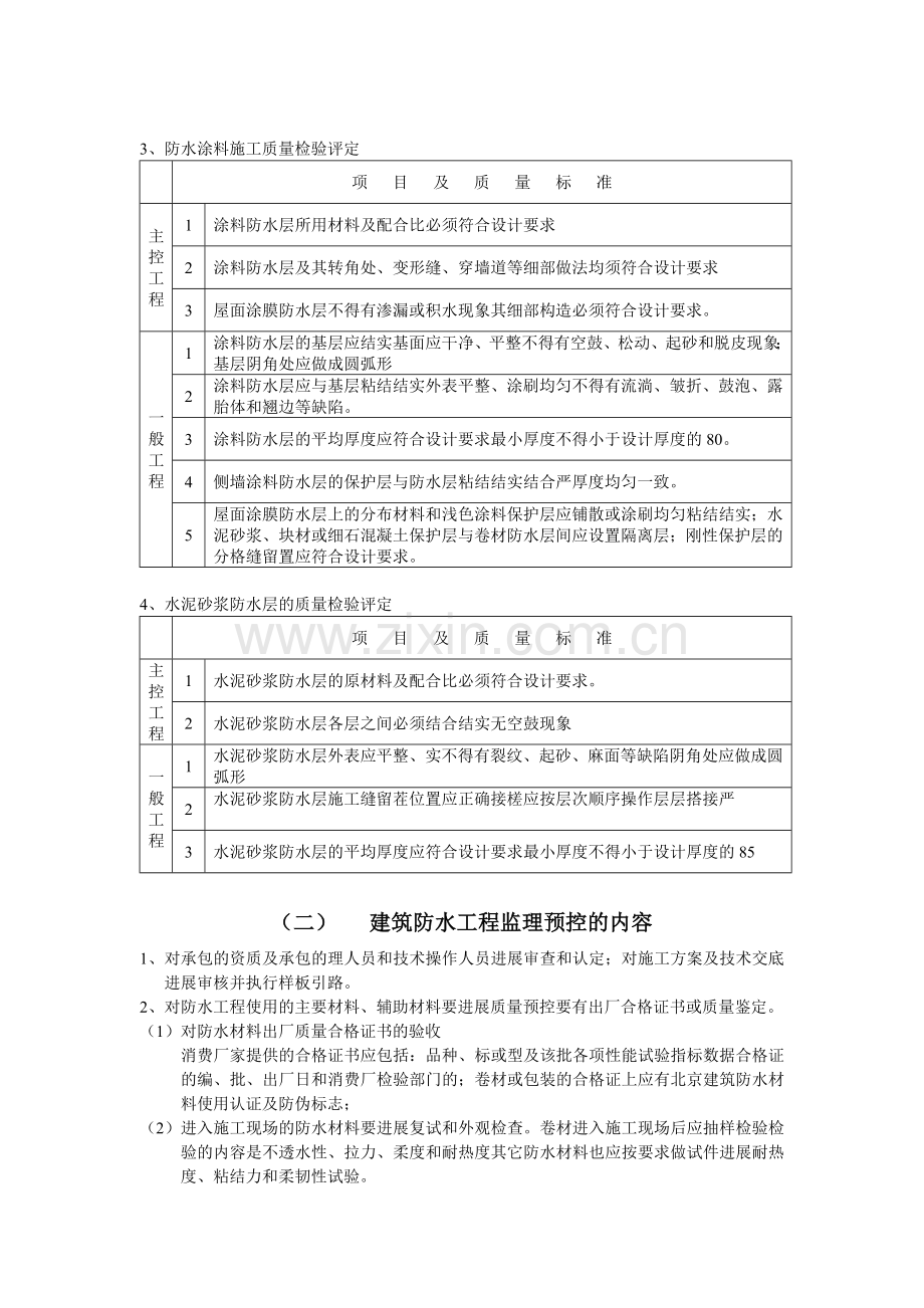建筑防水工程施工质量监理实施细则hg.doc_第2页
