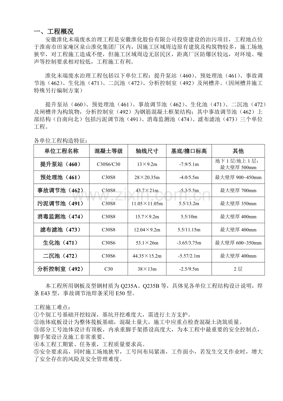 废水治理工程施工组织设计.docx_第2页