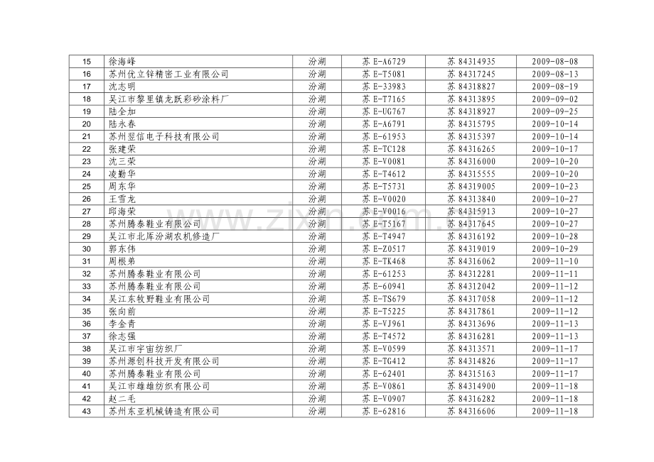 吴江市交通运输管理处道路运输证催审公告.docx_第2页