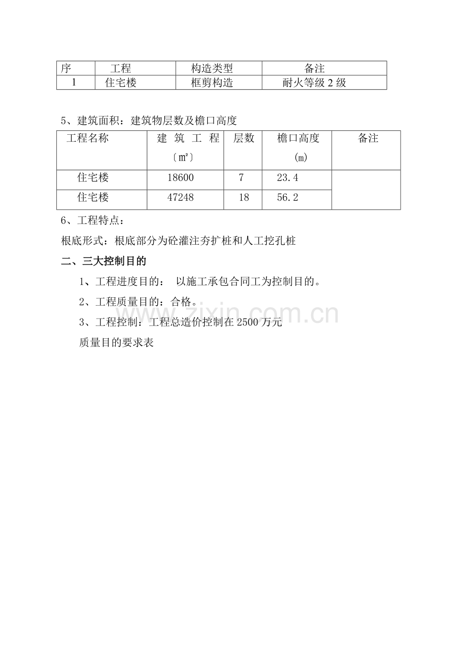 商品住宅楼监理规划.doc_第2页