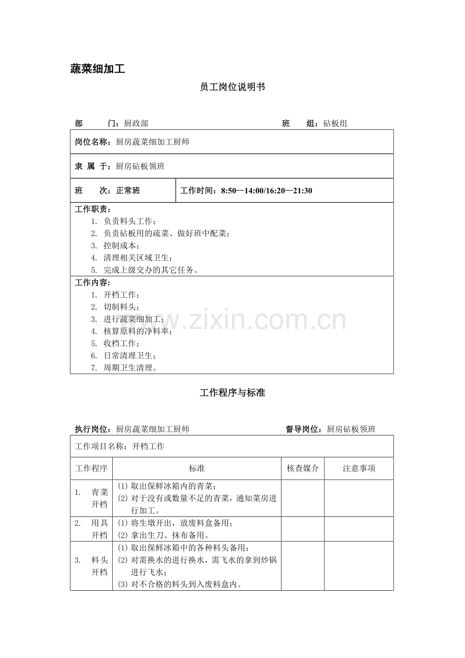 厨房蔬菜细加工厨师岗位说明书012.docx_第1页