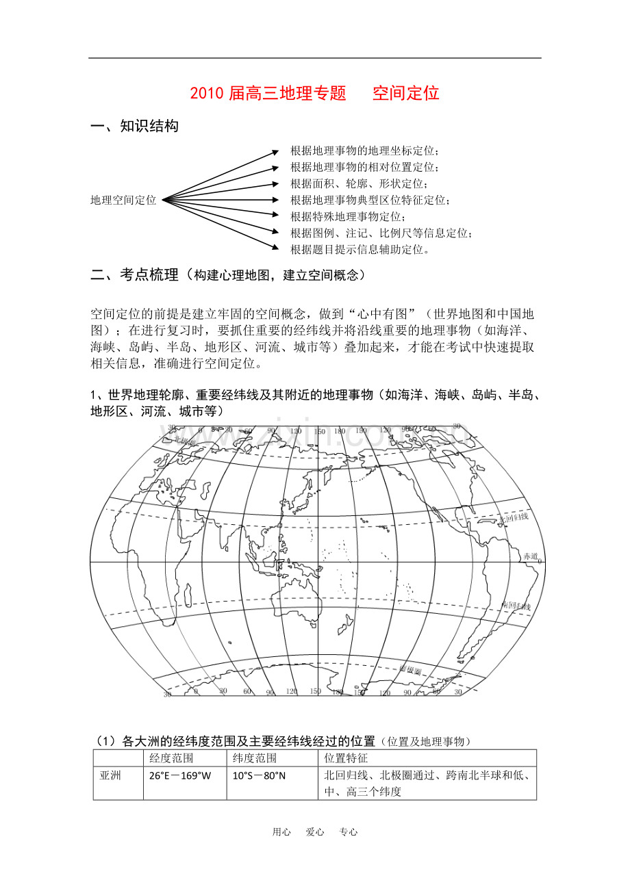 2010高中地理高考《空间定位》复习教案.doc_第1页