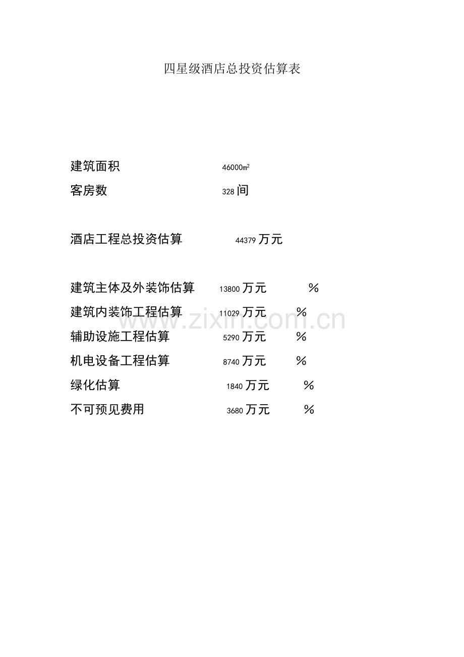 四星级酒店总投资估算表.doc_第1页