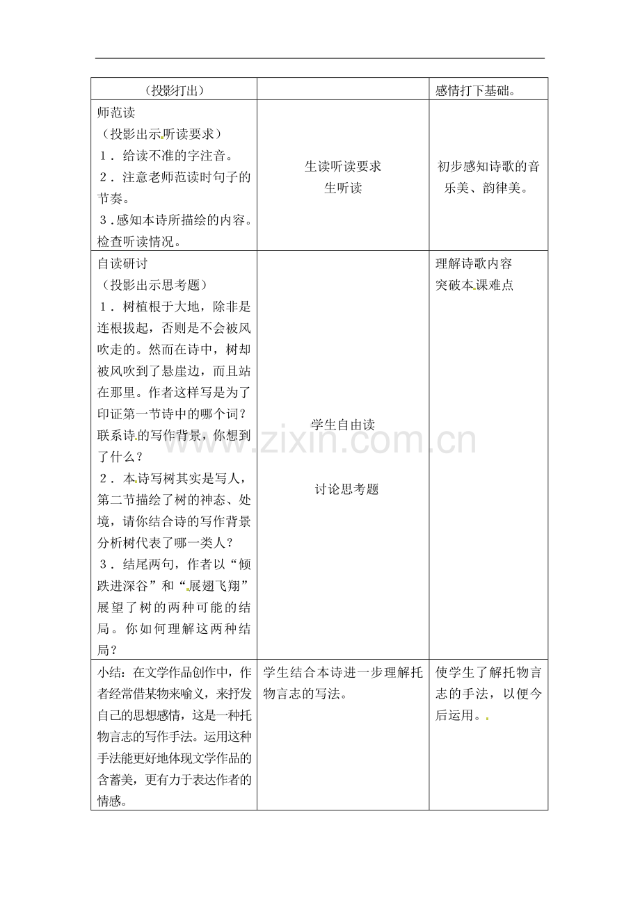 七年级语文上册教案：第六单元26《悬崖边的树》冀教版.doc_第2页