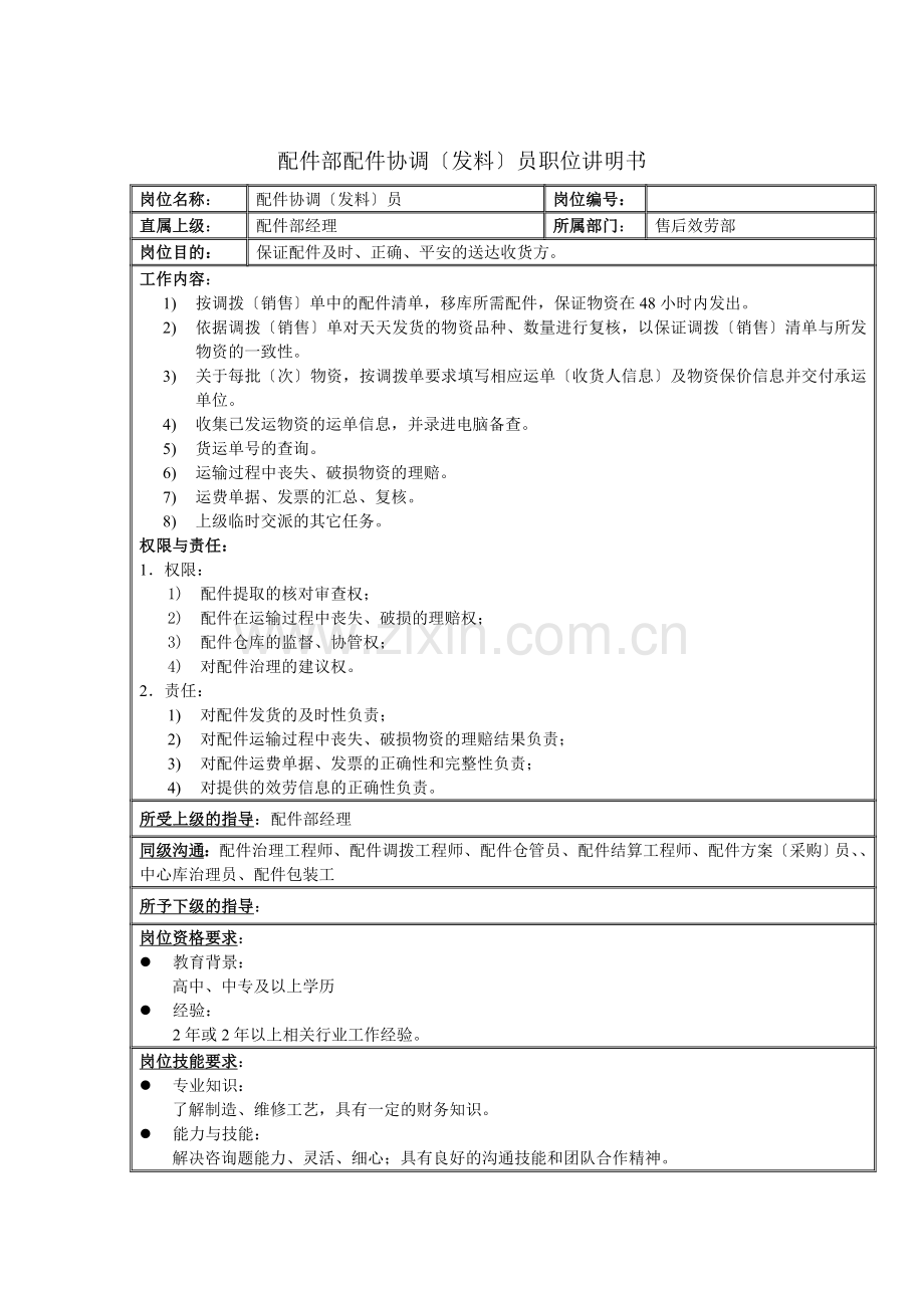 配件部配件协调(发料)员职位说明书.docx_第1页