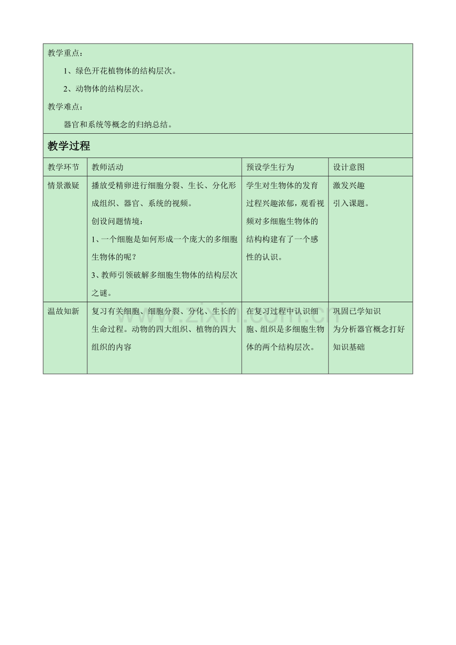 《第三节-多细胞生物体》教案.doc_第2页