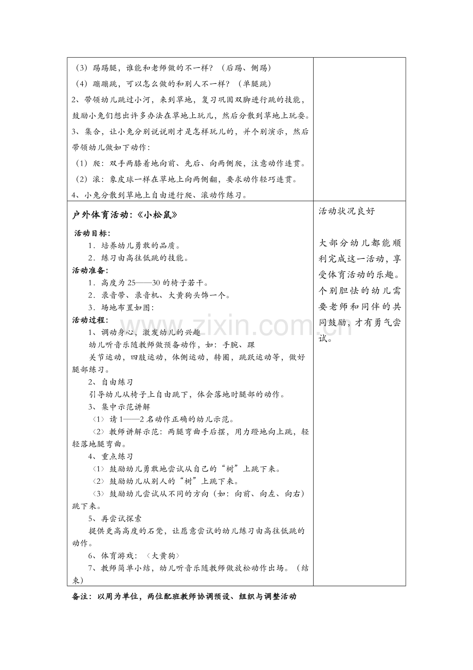 户外体育活动组织、评析与调整.doc_第2页