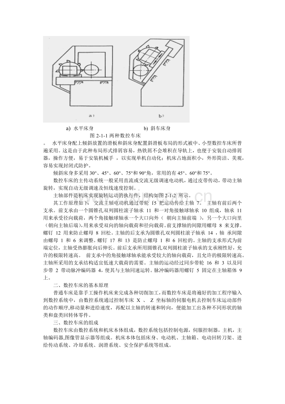 数控车床结构.docx_第2页