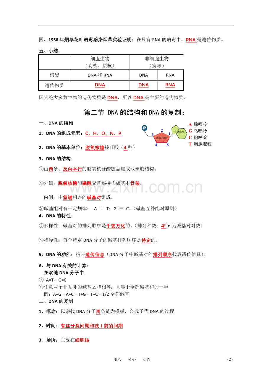 高一生物复习提纲-第四章《遗传的分子基础》苏教版必修1.doc_第2页