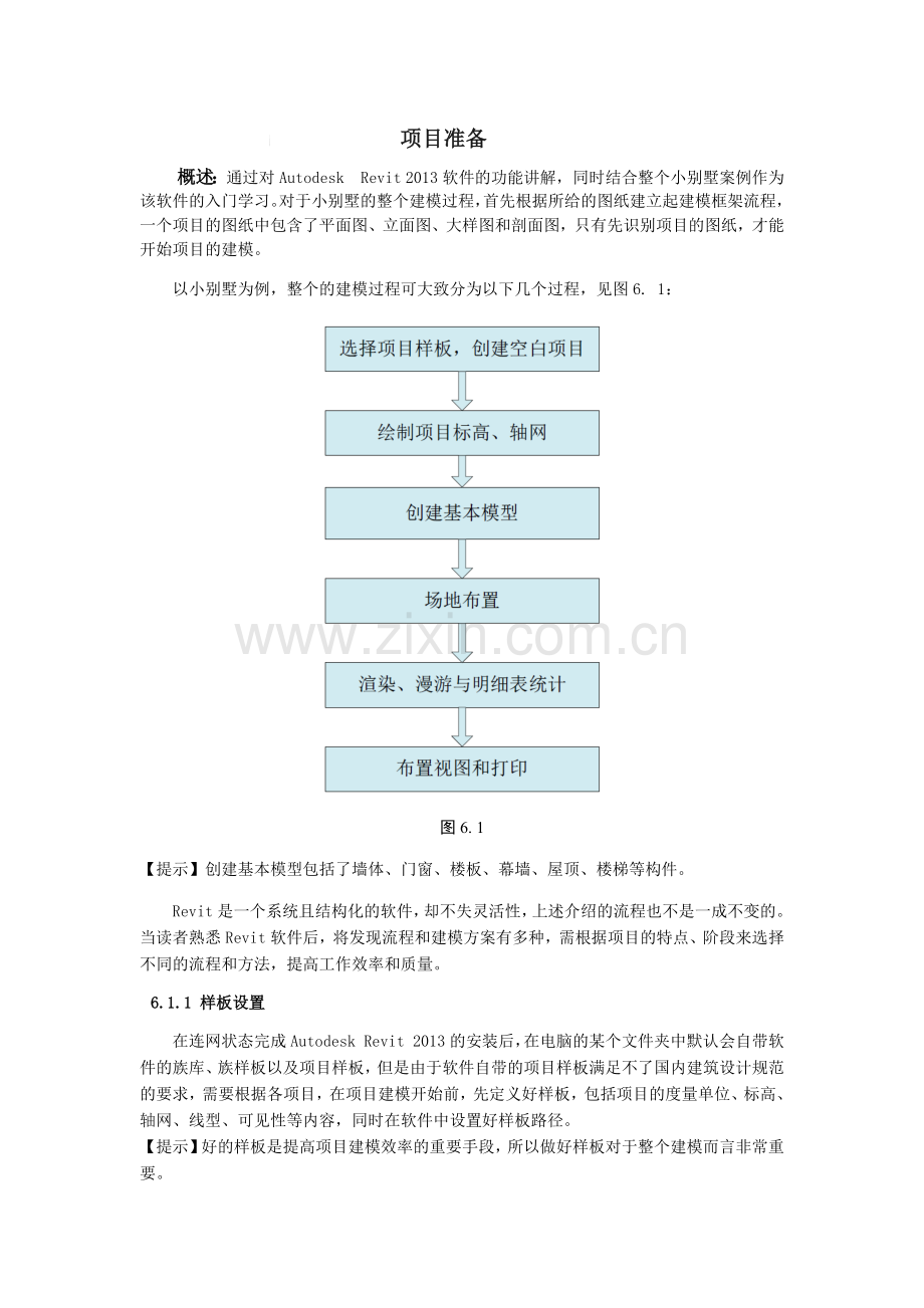 小别墅完整教程.docx_第1页
