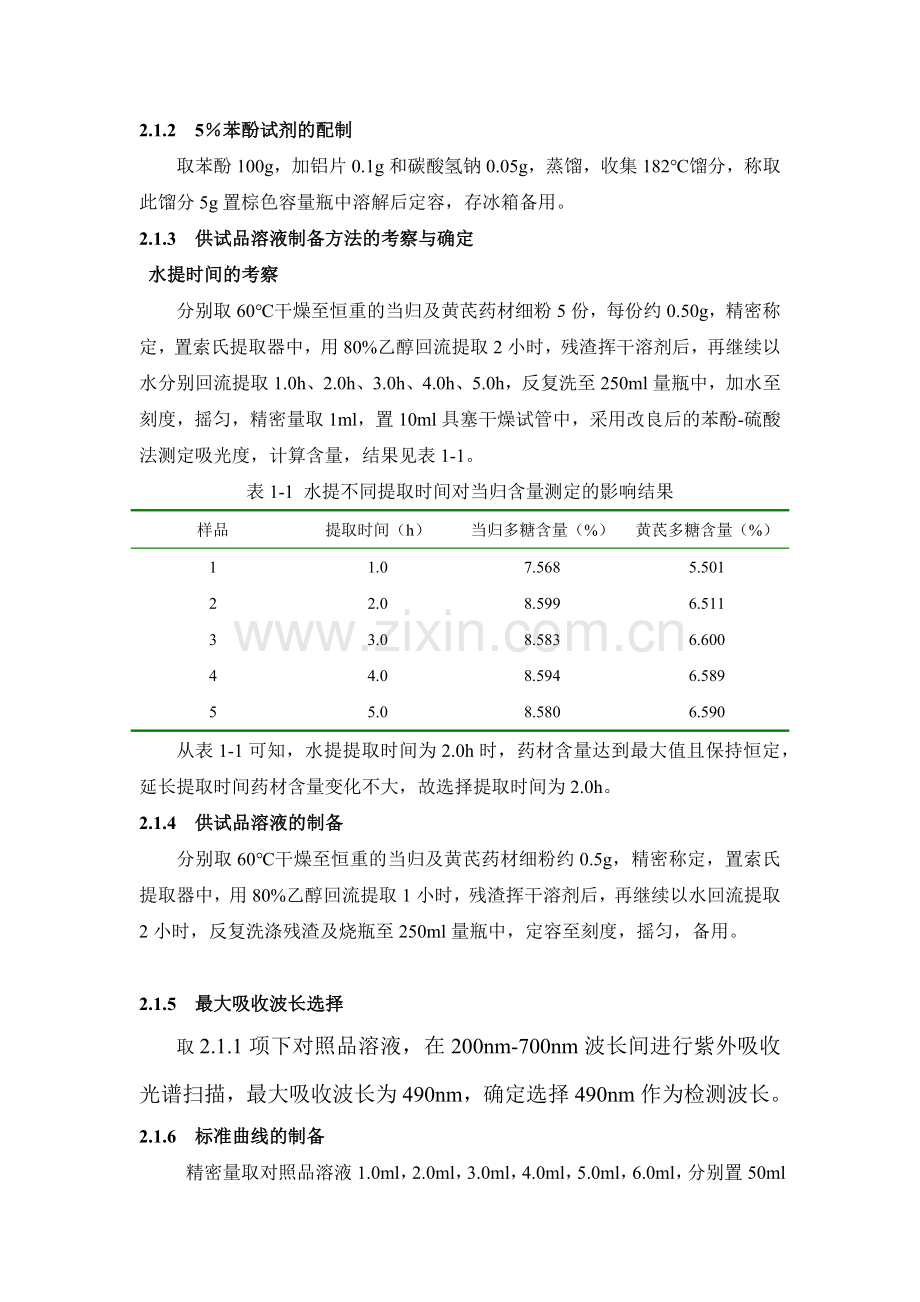 原药材质量标准分析方法验证.docx_第2页