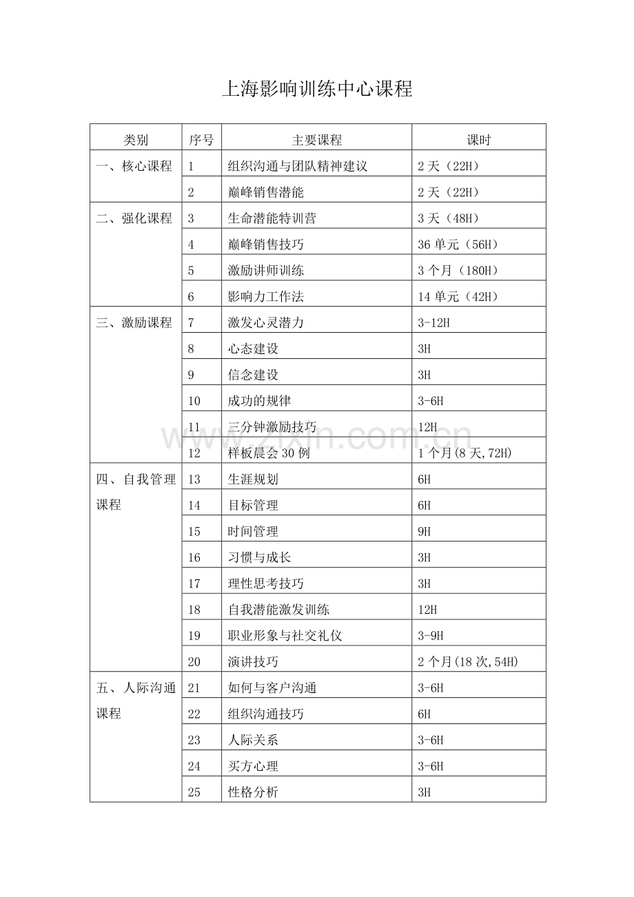 愿望变成金钱的六步骤.doc_第2页
