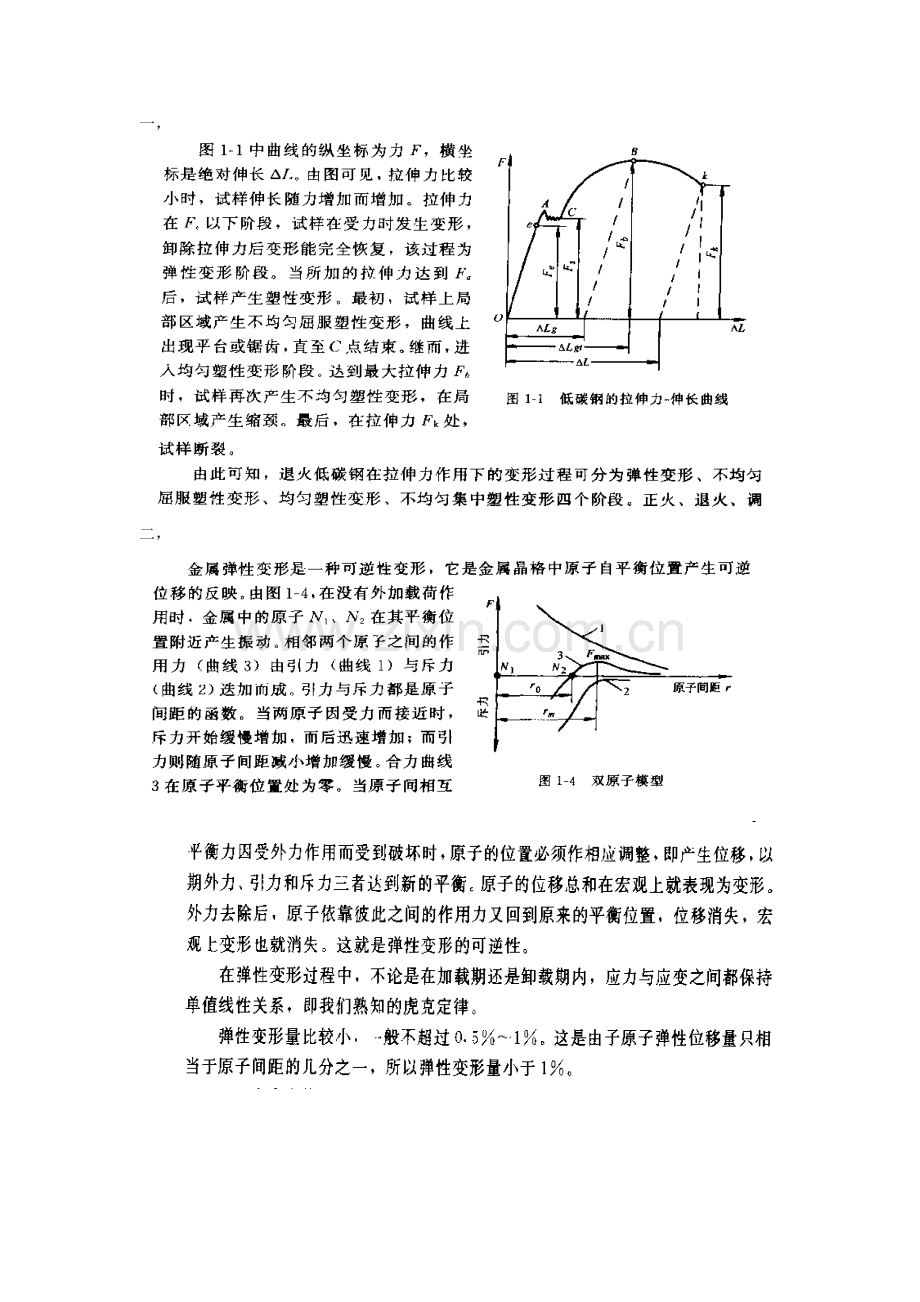 川大工程材料力学性能考试资料.docx_第1页