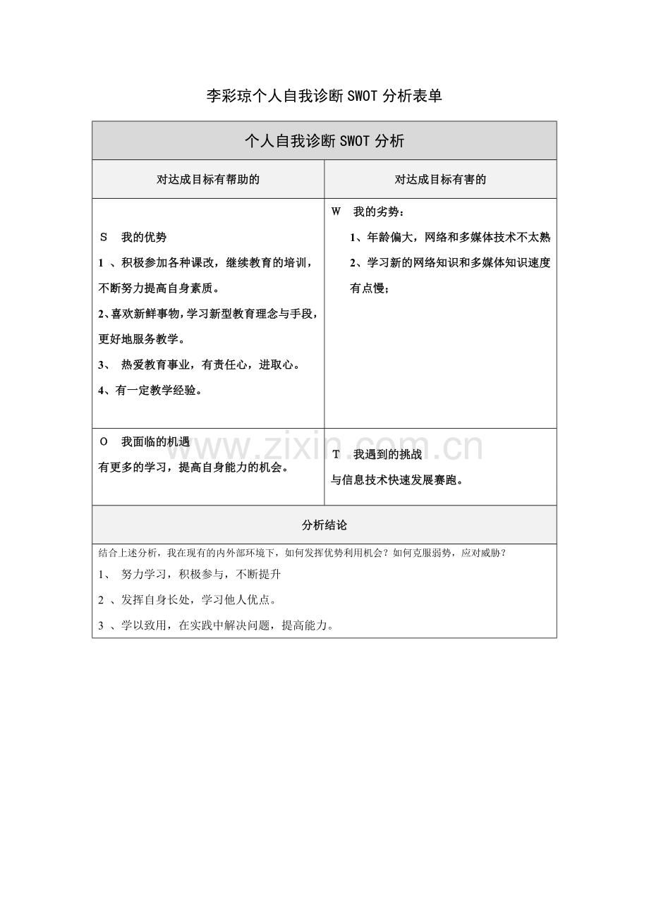 李彩琼个人自我诊断SWOT分析表.doc_第1页