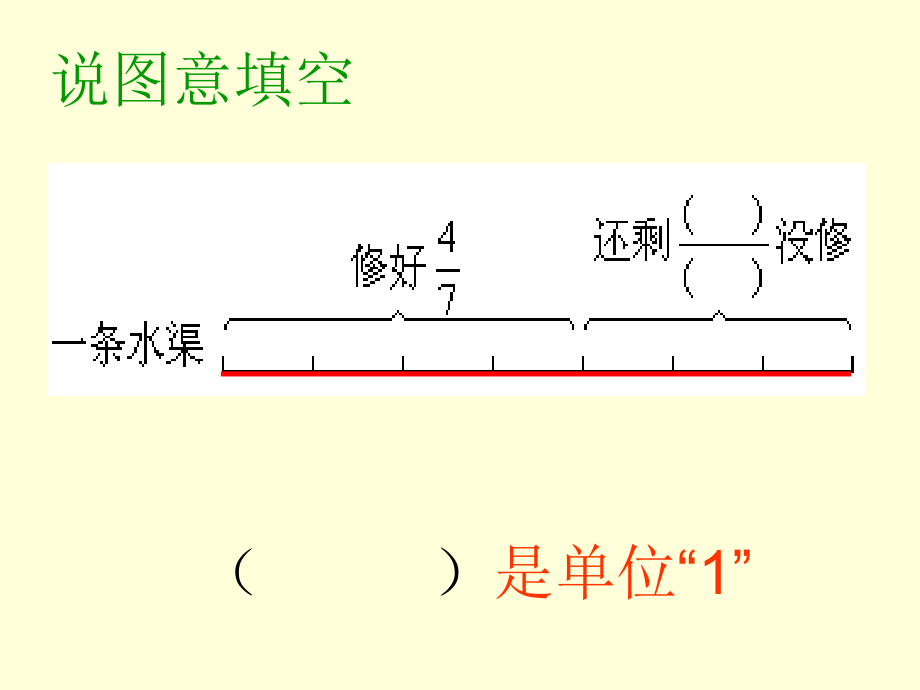稍复杂的分数乘法应用题课件.ppt_第2页