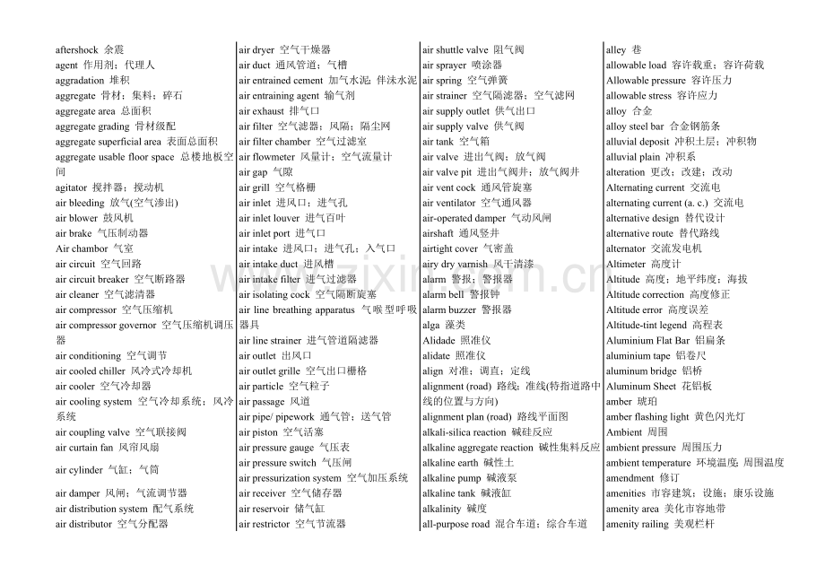 建筑专业词典(60页).doc_第2页