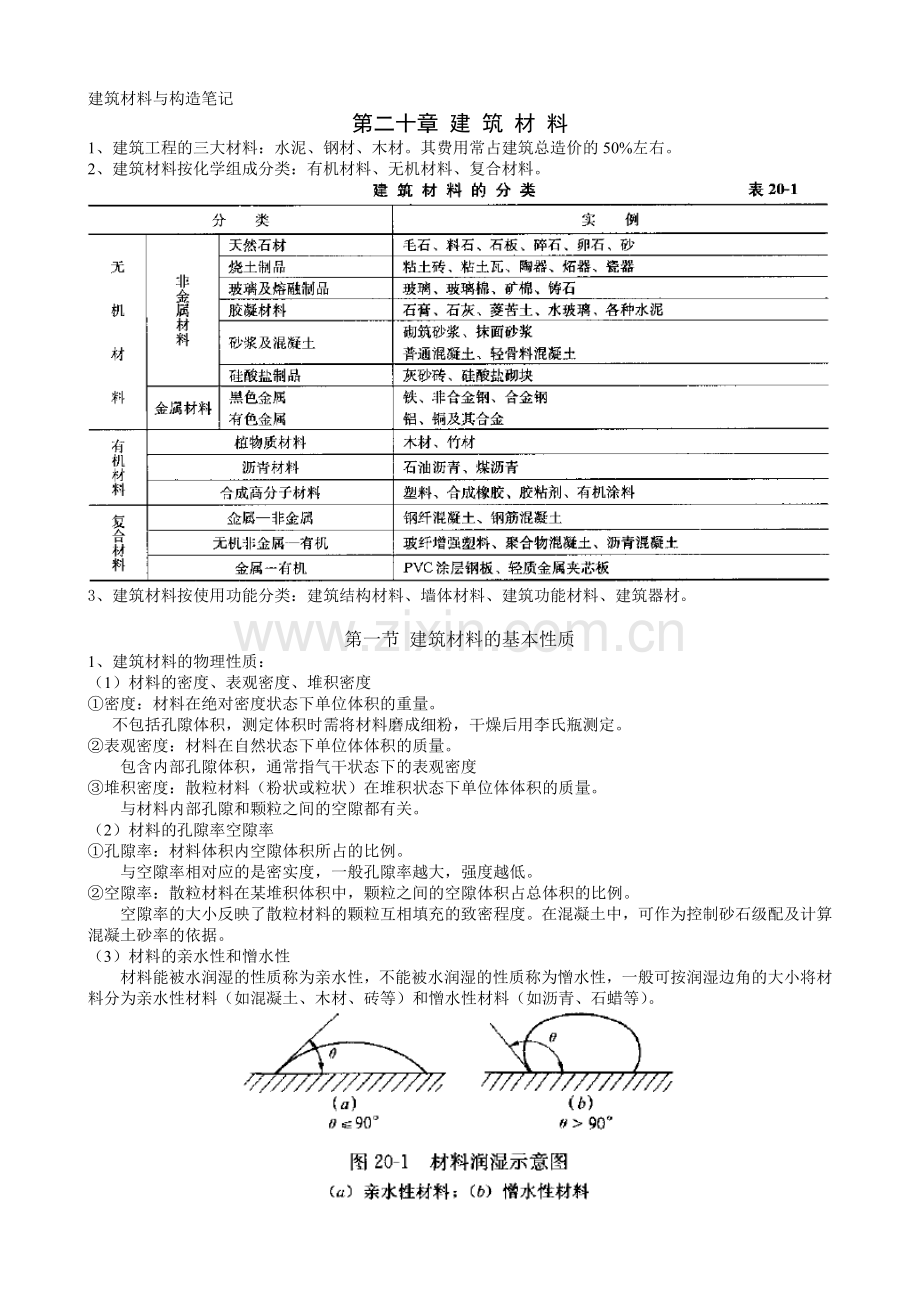 建筑材料与构造-讲义.docx_第1页