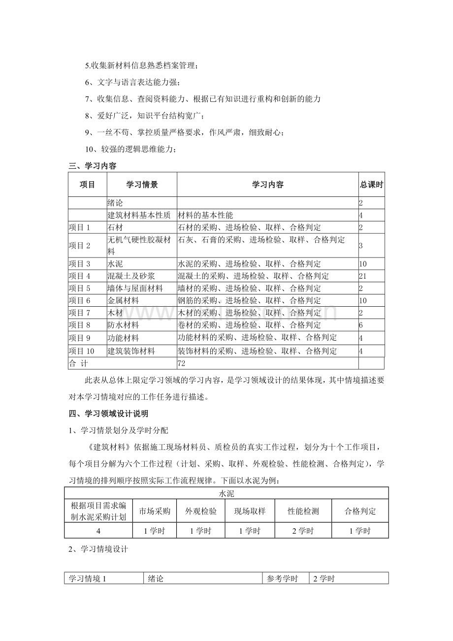 建筑材料课程标准.docx_第2页
