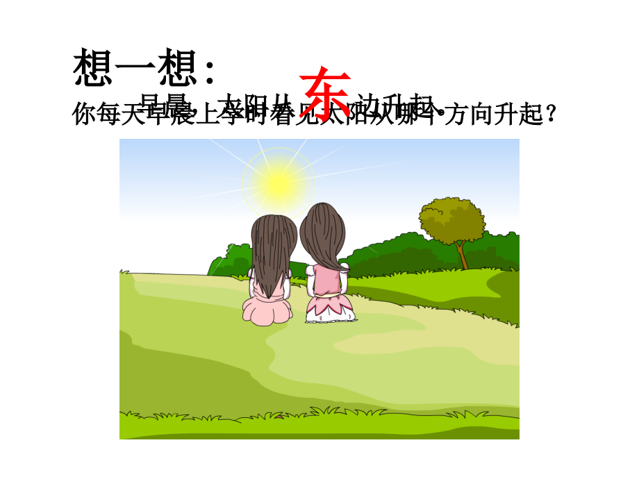 人教小学数学三年级位置与方向第一课时.ppt_第2页