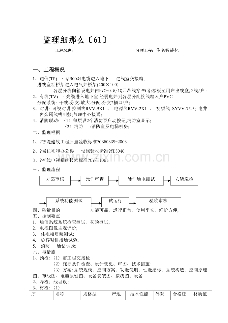 住宅智能化监理细则.doc_第2页