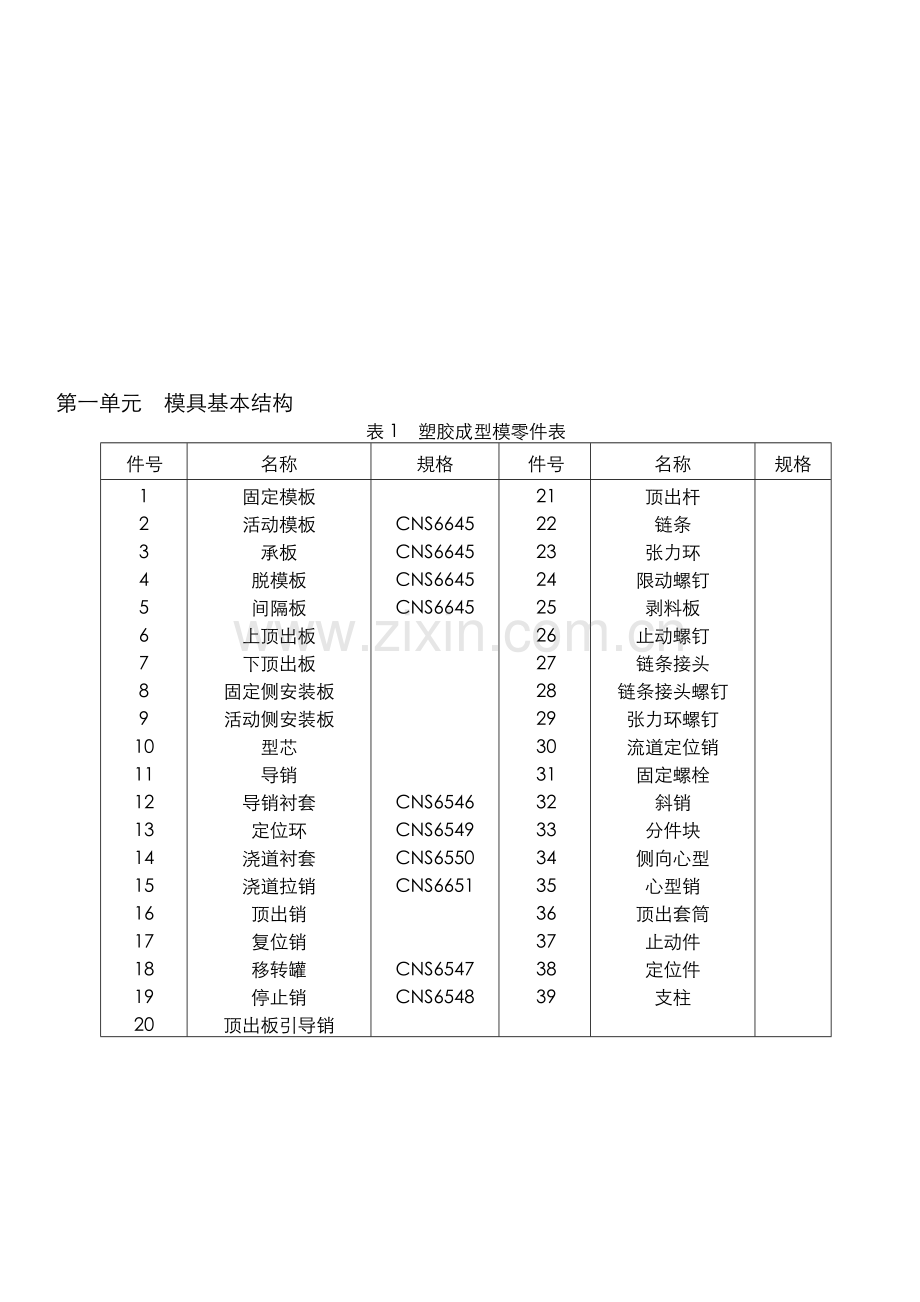 塑胶模具基本结构简要概述.docx_第2页
