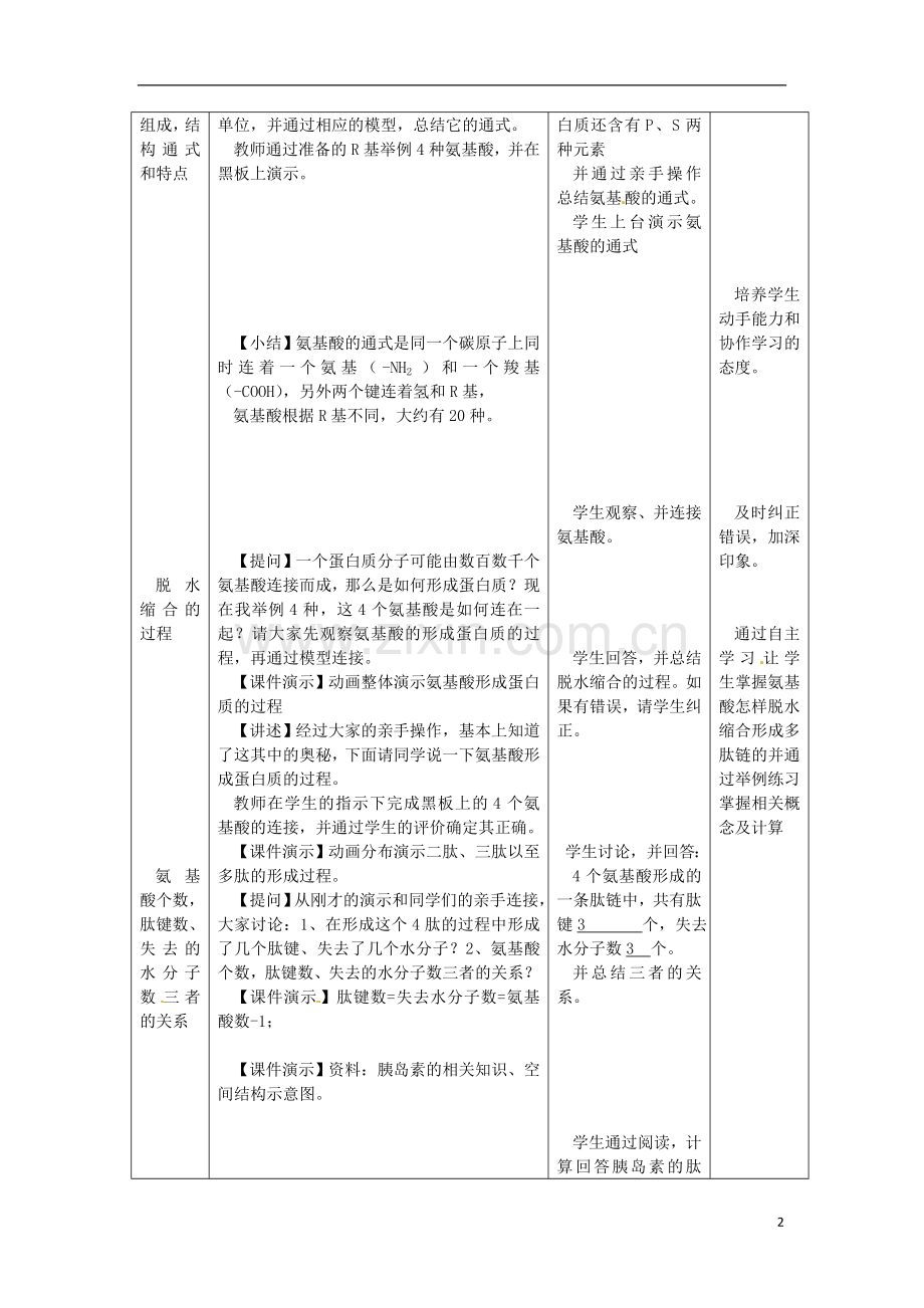 高中生物《有机化合物及生物大分子》教案1-浙科版必修1.doc_第2页