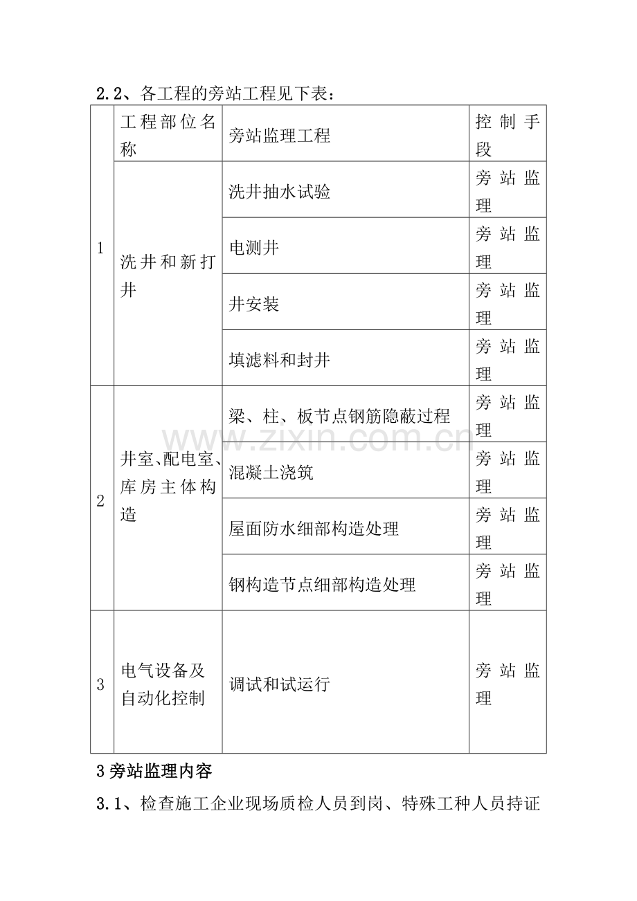 怀柔应急备用水源改造工程旁站监理方案.doc_第2页