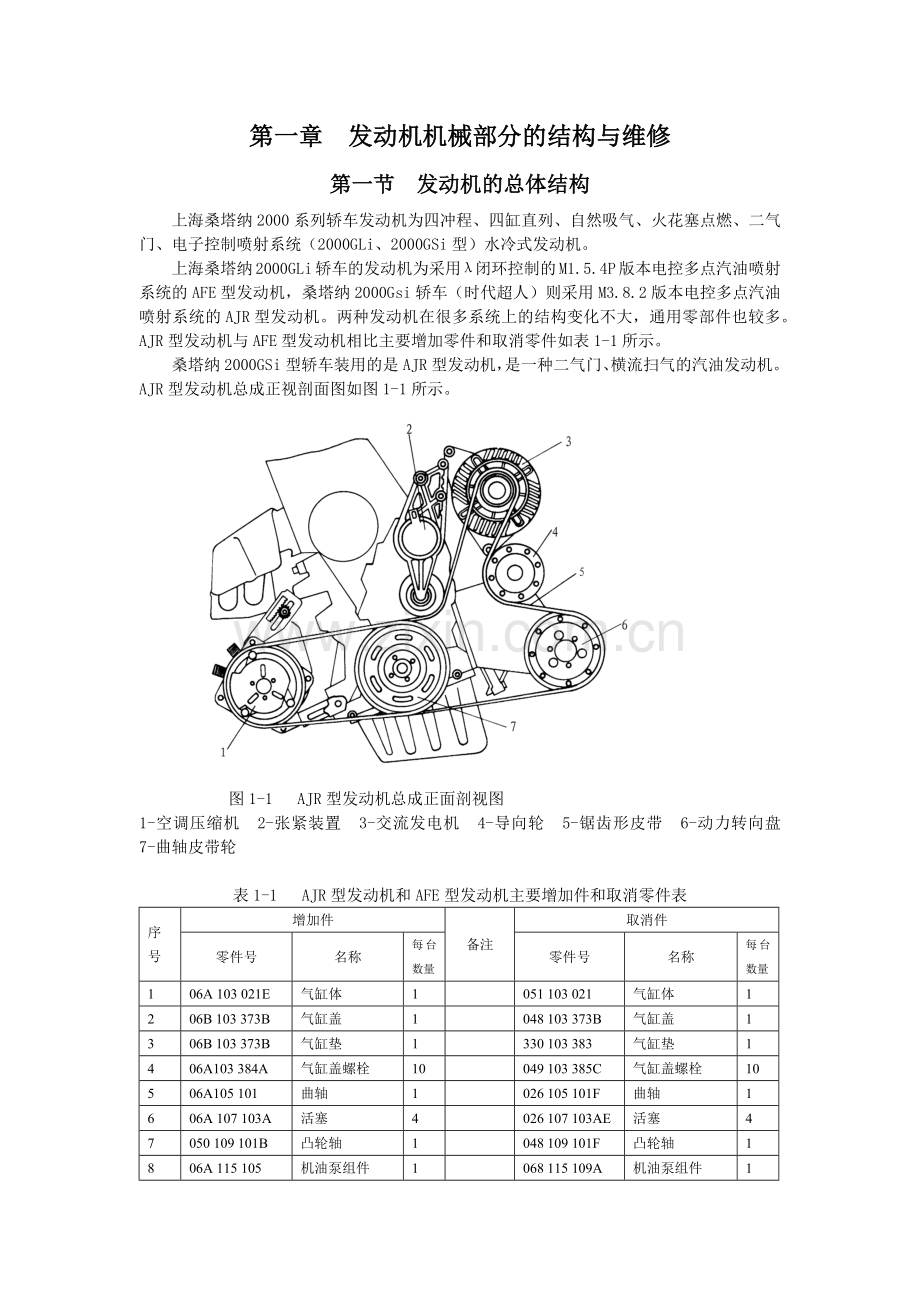 发动机机械部分的结构与维修.docx_第1页
