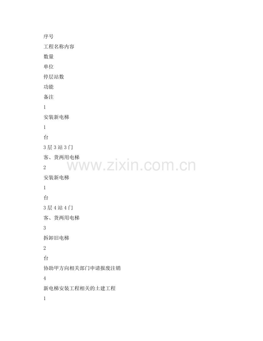施工电梯安装协议书 .doc_第2页