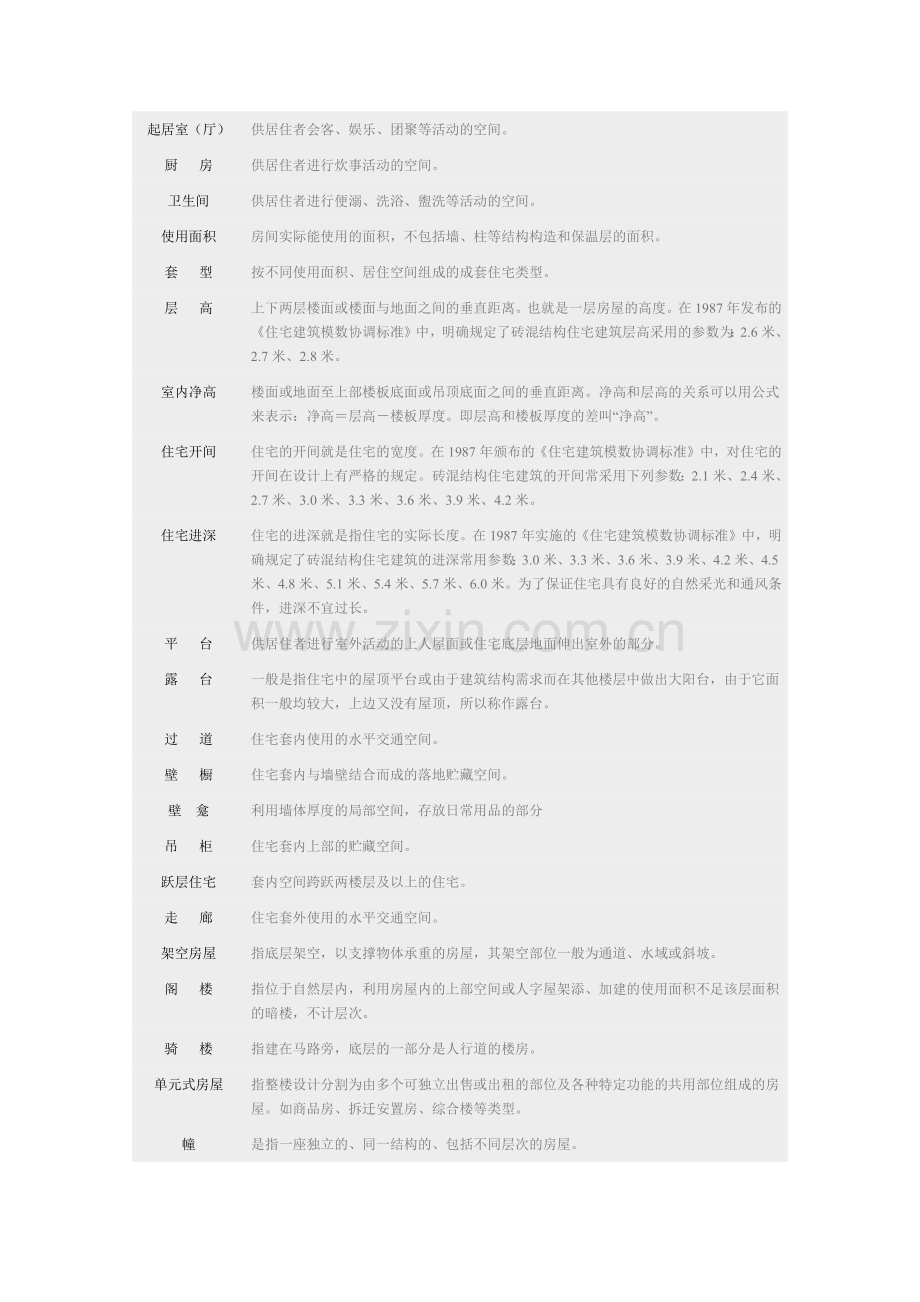 房地产名词解析.docx_第2页