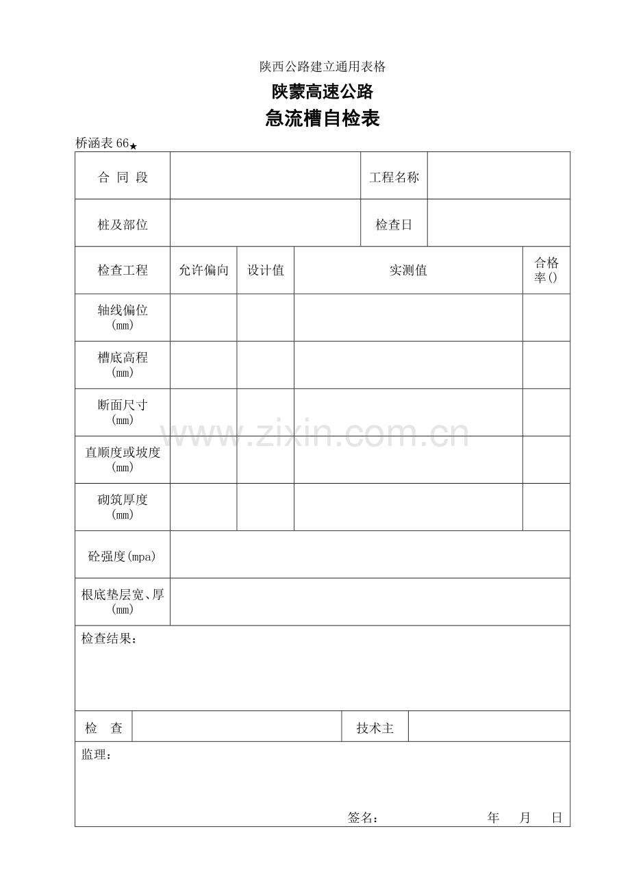 急流槽自检表.doc_第1页