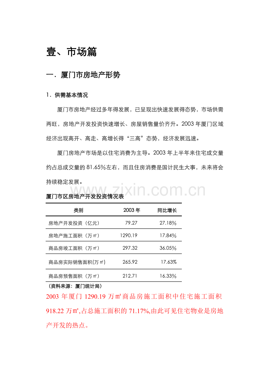 厦门某酒店公寓项目.docx_第2页