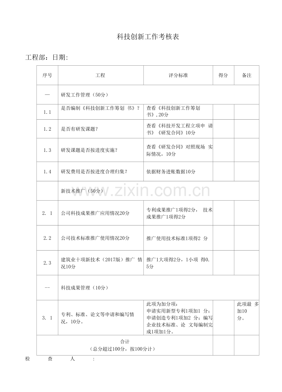 科技创新工作考核表.docx_第1页