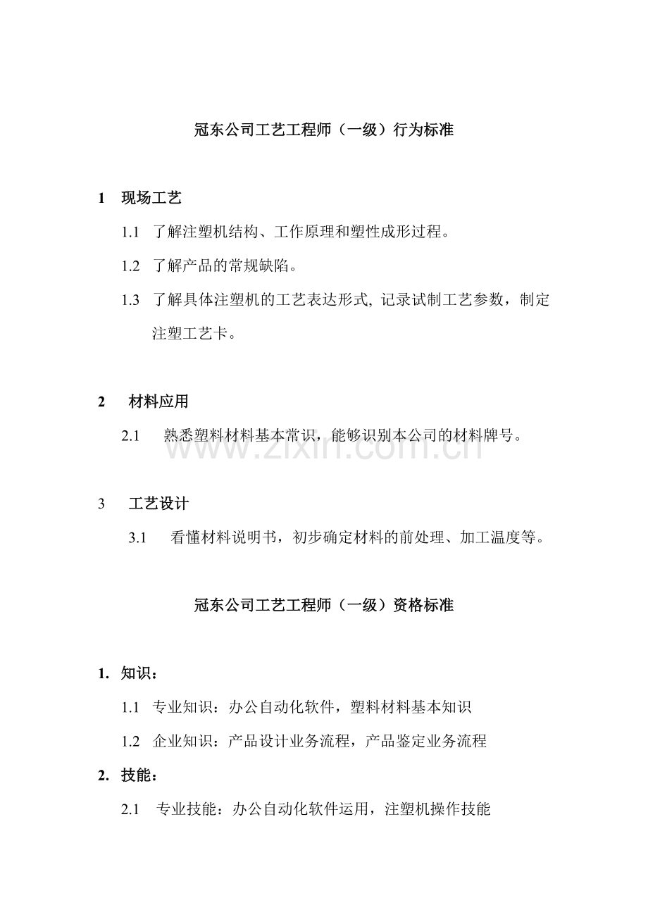 工艺工程师的行为标准.docx_第1页