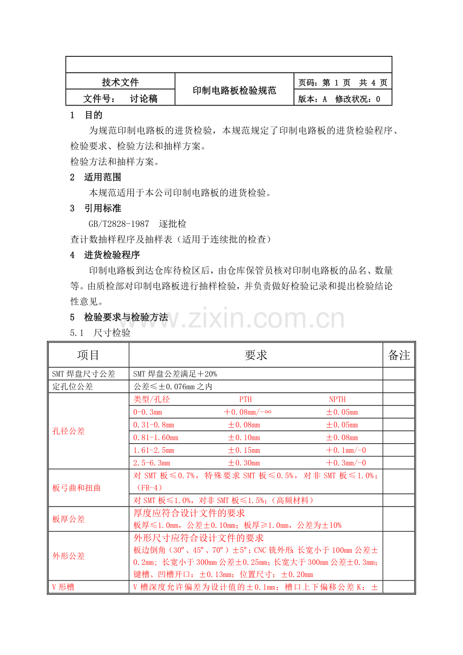 印制电路板检验规范-camus0710.docx_第2页